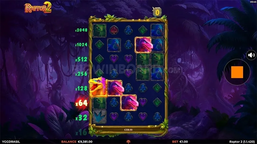 SS777 Promo Analysis